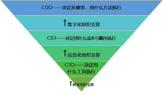 阿里云搜索引擎入口_阿里搜索云网站是什么_阿里云搜索网站