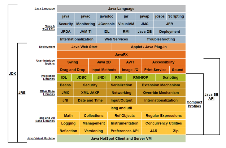 arm64和x64的区别_arm64和x64的区别_arm64和x64的区别
