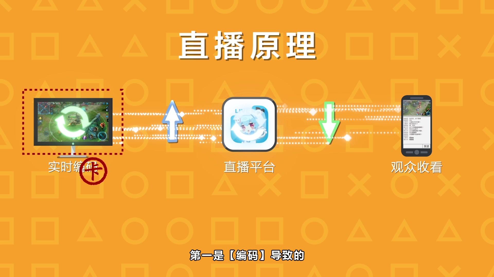 玩游戏手机能不能录像_能录像玩手机游戏有哪些_能录像玩手机游戏的软件