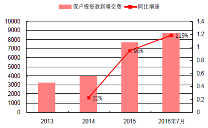 巴西货币有几个单位_虚拟货币有哪些_什么模拟器有虚拟定位软件