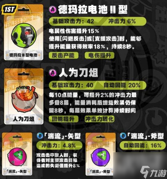 高度自由的僵尸游戏_高自由度僵尸生存游戏_自由度高的打僵尸手机游戏