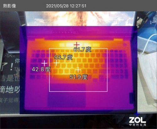 显卡温度在70正常吗_显卡温度77_显卡温度70-80度正常吗