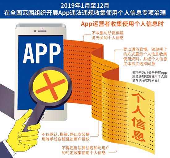 私密视频软件：方便生活还是泄露隐私？普通用户的真实感受