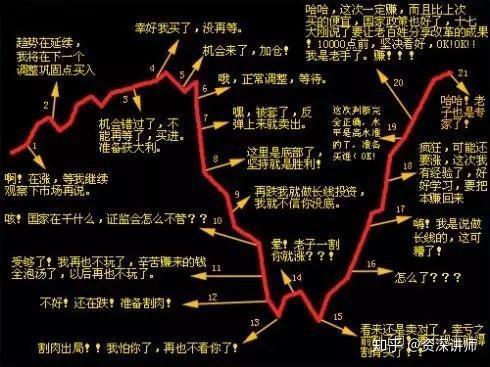 做市商_做市商_做市商