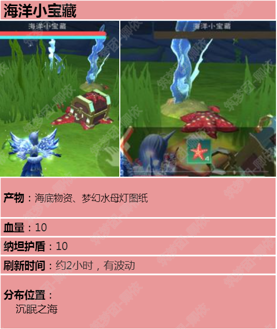 游戏趣味百科大全手机版：装满惊喜的大宝箱，等你来探索
