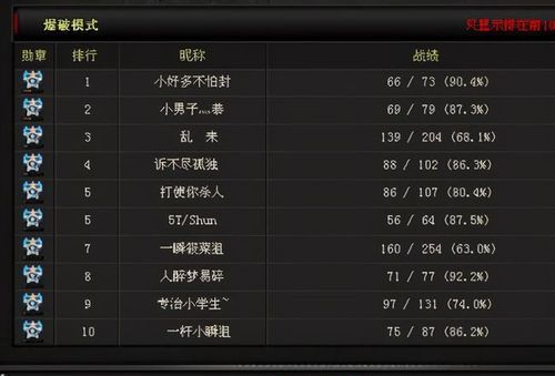 玩手机游戏取什么名字好-玩手机游戏，如何给角色起个酷炫又独特