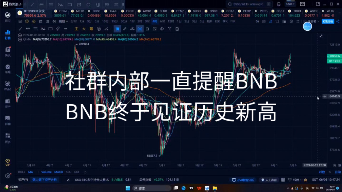 bnb免费获得-警惕！网上免费获得 BNB 的诱人广告可能是