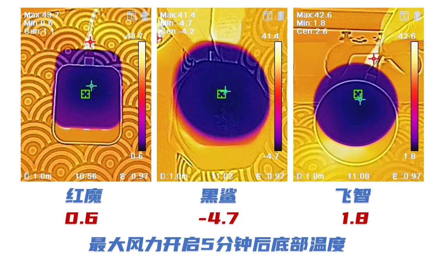 小米摇杆连接手机游戏怎么设置_小米手机怎样连接游戏摇杆_小米摇杆连接手机游戏模式