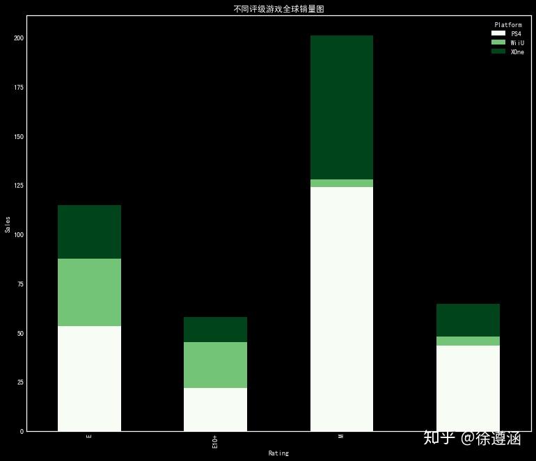 游戏主机利弊分析手机问题_游戏主机有什么优势_主机游戏手机游戏利弊分析