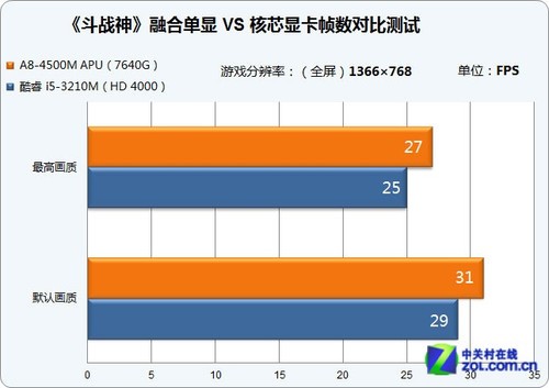 非凡游戏软件_游戏非凡版手机_非凡游戏官网