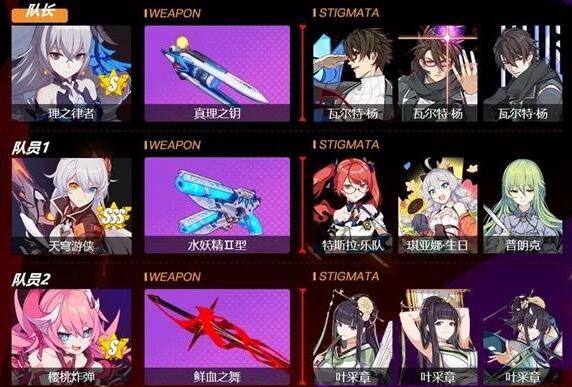 游戏推荐2次元手游手机-二次元游戏推荐：原神崩坏 3碧蓝航线