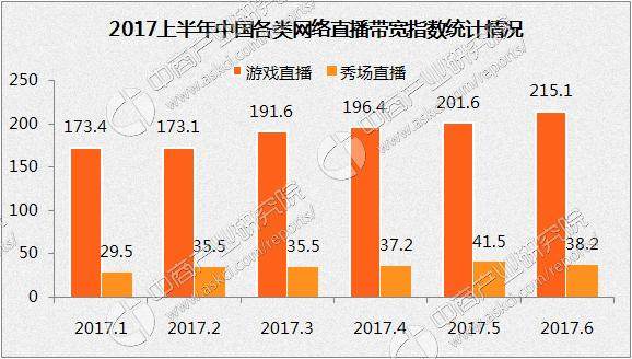 抖音怎么直播手机游戏_直播手机游戏需要什么软件_手机直播游戏2021