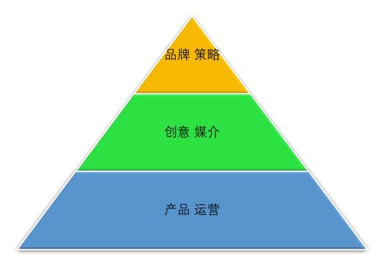 阿里指数_阿里指数官方网站_阿里巴巴指数