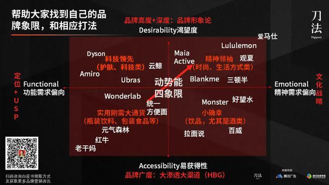 游戏就是手机游戏的英文-手机游戏：每日小确幸，快乐源泉，生活