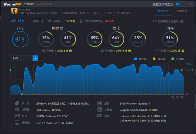 手机玩游戏烫会不会爆炸_最容易发烫的游戏_为什么玩游戏容易手机发烫