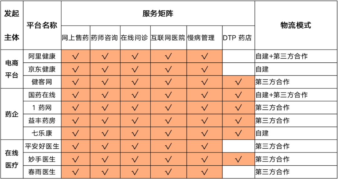 药师帮下载二维码_药师帮app下载_药师帮下载资质