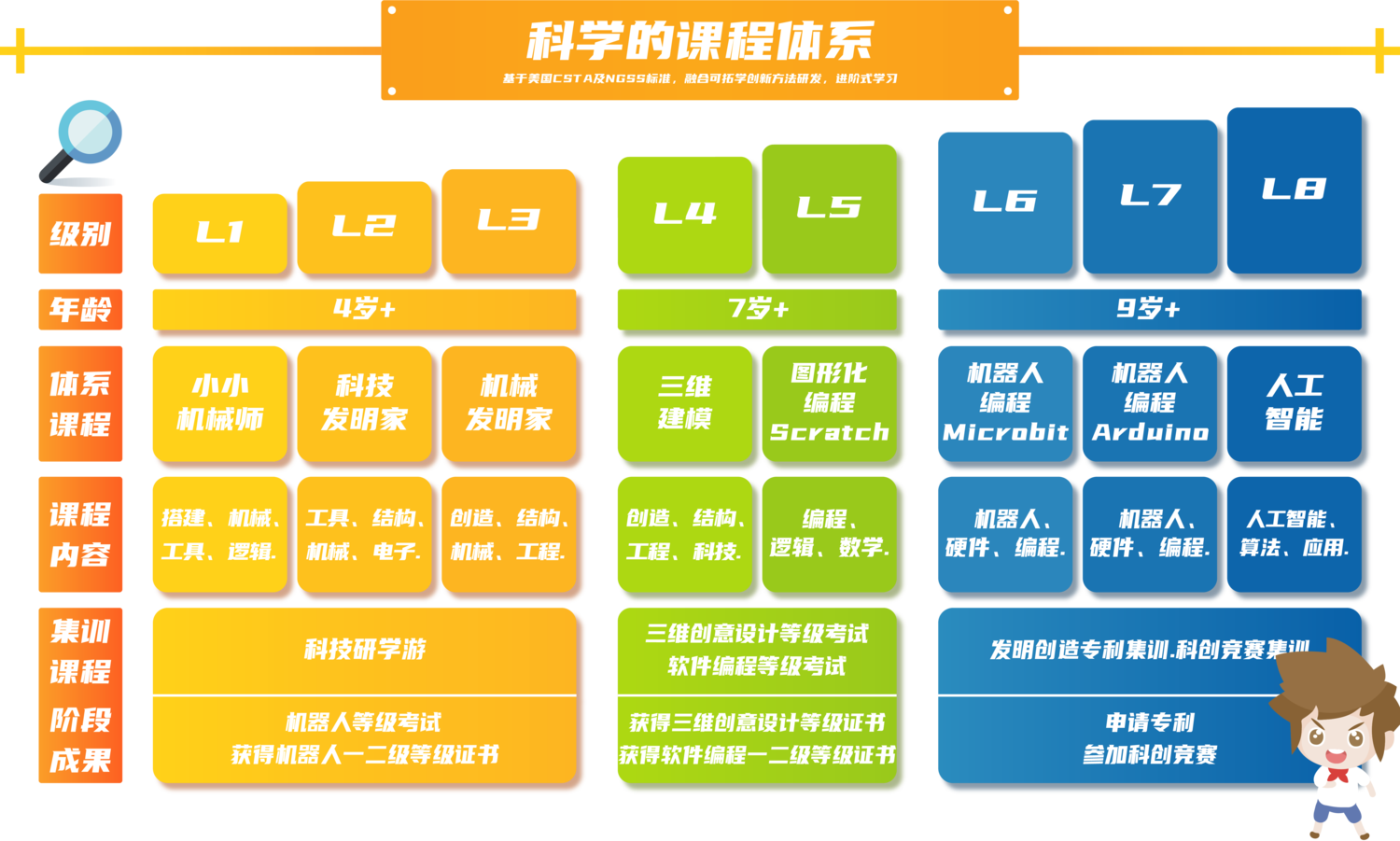 手机游戏配置_游戏手机配置介绍_配置介绍手机游戏有哪些