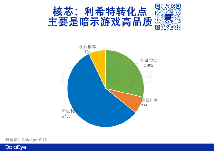 游戏手机新加坡市场怎么样_新加坡手机新款_新加坡手机市场份额排名