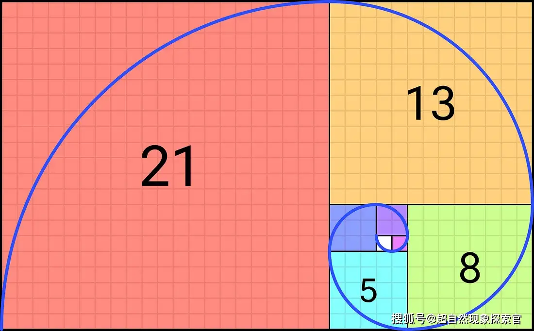 字符串转整型_字符串转整型算法_字符串转化为整型数组