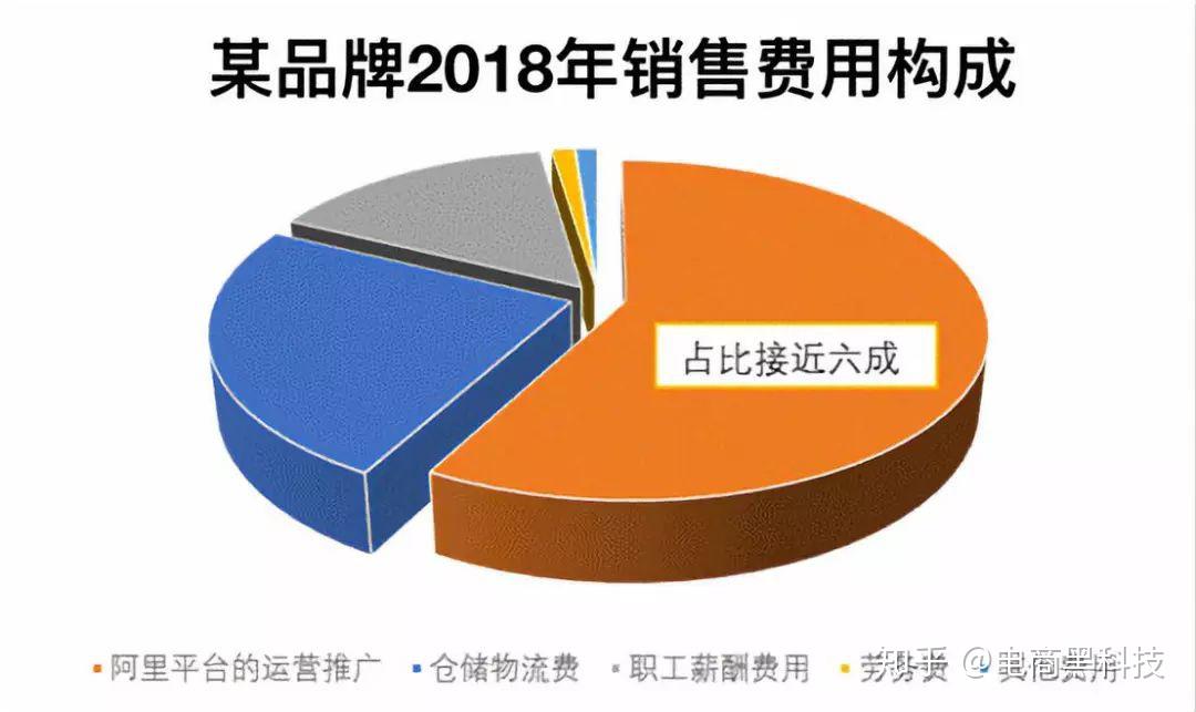 拼多多上的全球购_拼多多全球购能不能用优惠券_拼多多全球购怎么便宜那么多