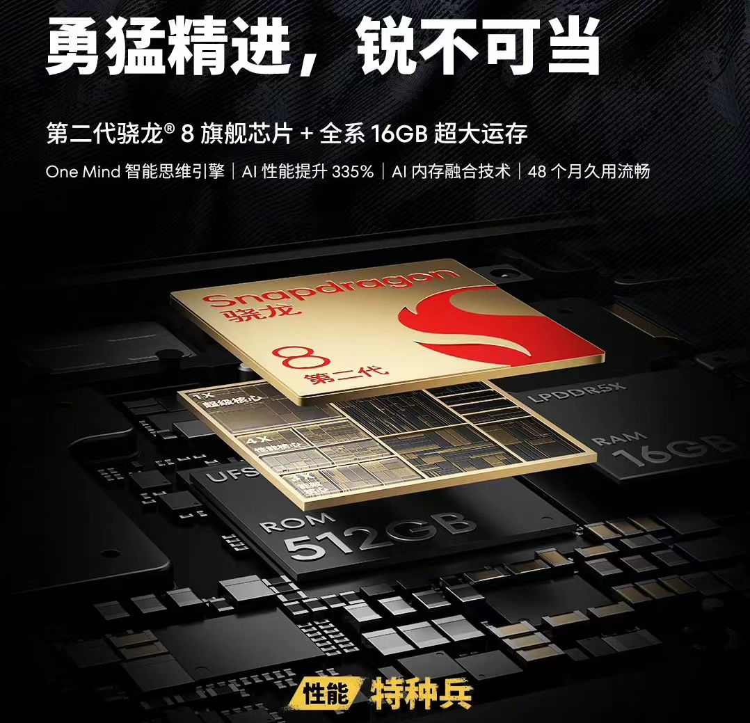 排行测试手机游戏有哪些_游戏手机排行测试_最新测试手游排行榜