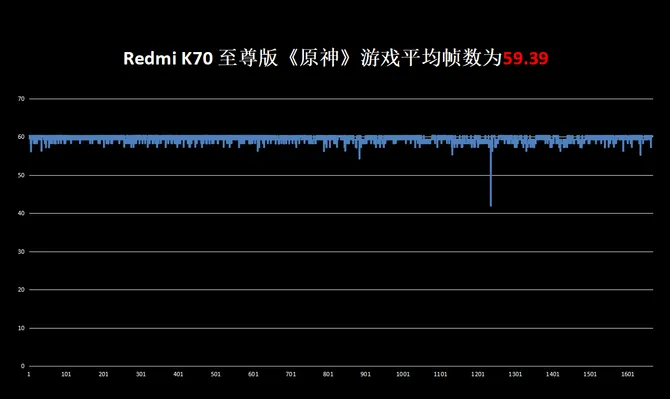 排行测试手机游戏有哪些_最新测试手游排行榜_游戏手机排行测试