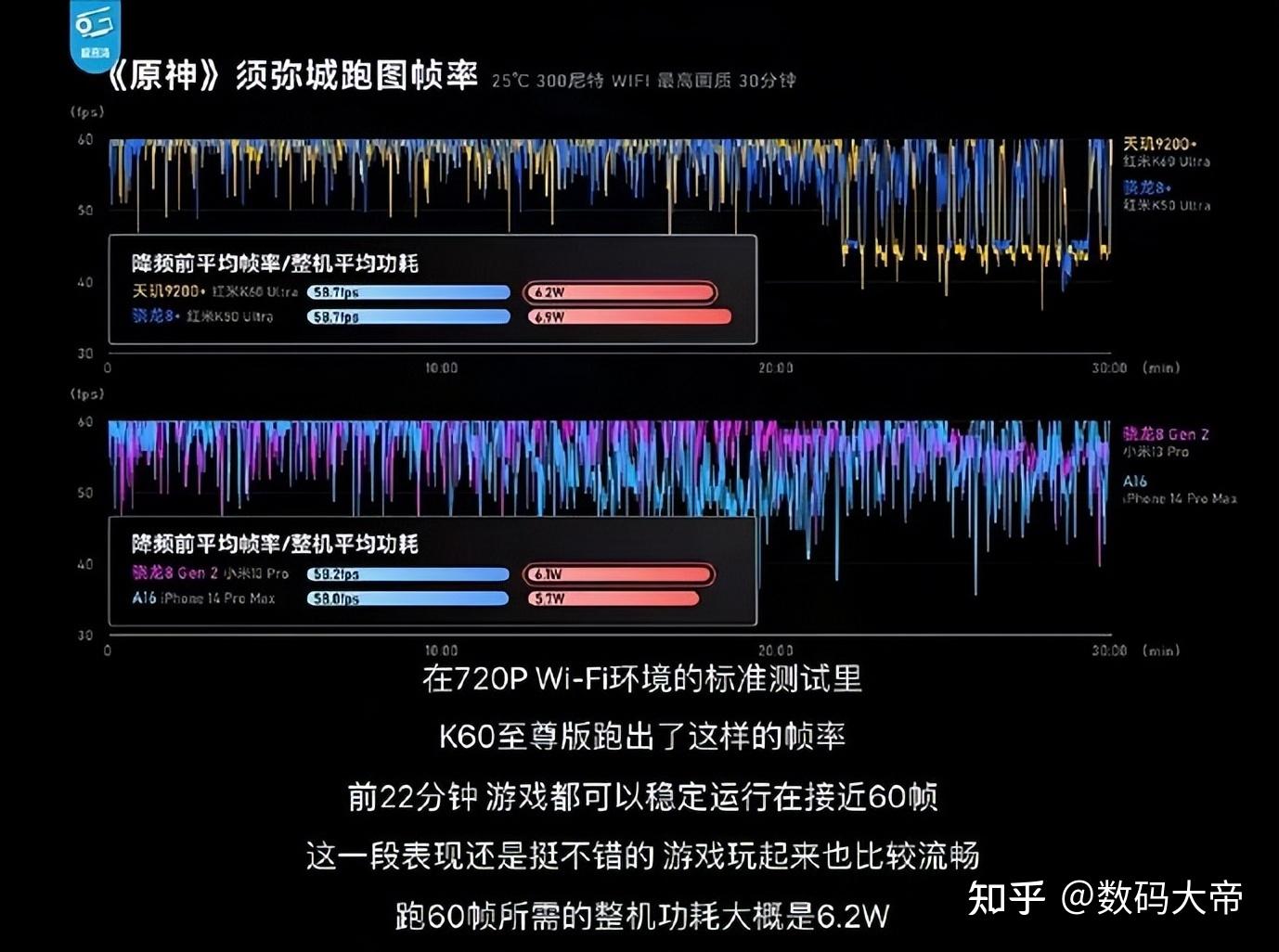 排行测试手机游戏有哪些_最新测试手游排行榜_游戏手机排行测试