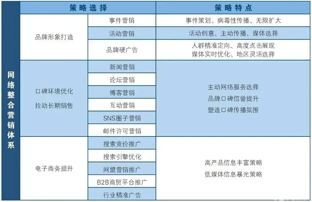 淄博保皇手机游戏：传统与现代的完美结合，策略与社交的极致体验