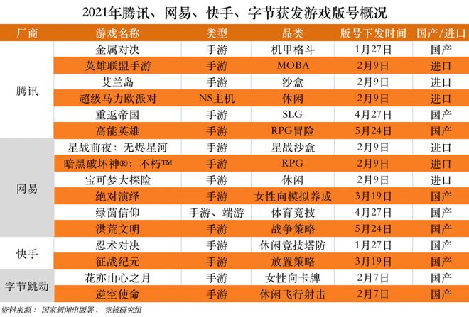 主流手机游戏公司_主流手机游戏公司有哪些_十大手机游戏公司