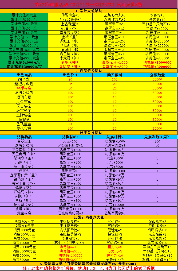 小小五千年怎么换账号_小小五千年游戏换手机号_小小五千年手游论坛