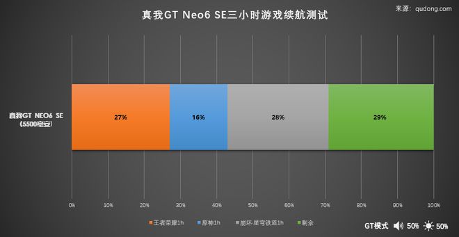 最新热门手机游戏排名_热门手机游戏排行榜2020_最热的手机游戏排行榜