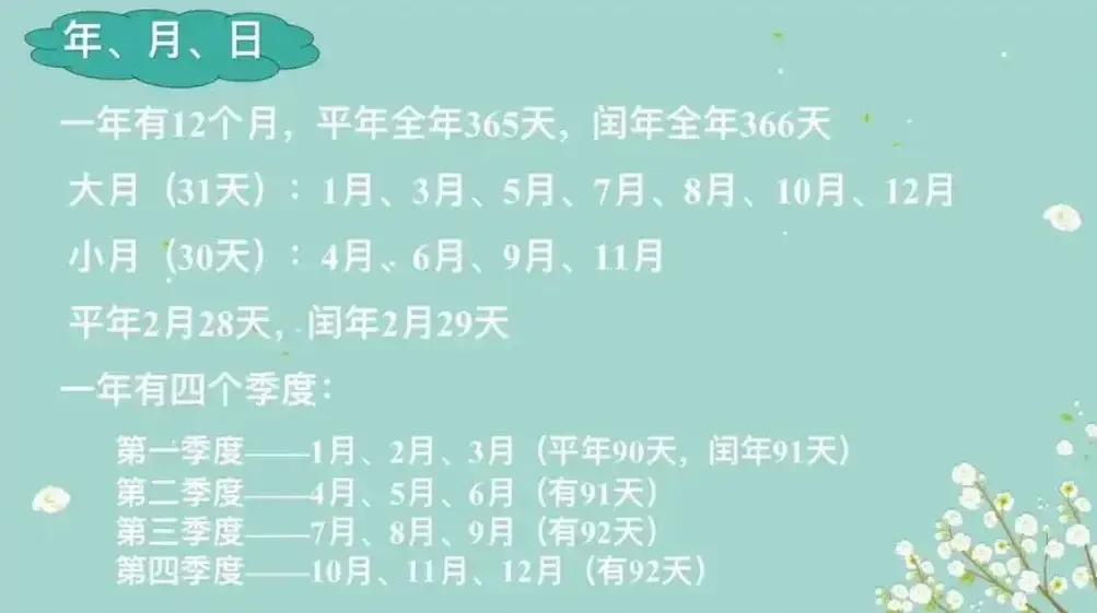 2024年2月有多少天_2024年2月有多少天_2024年2月有多少天