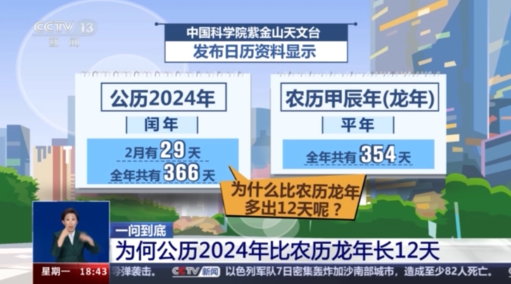 2024年2月有多少天_2024年2月有多少天_2024年2月有多少天