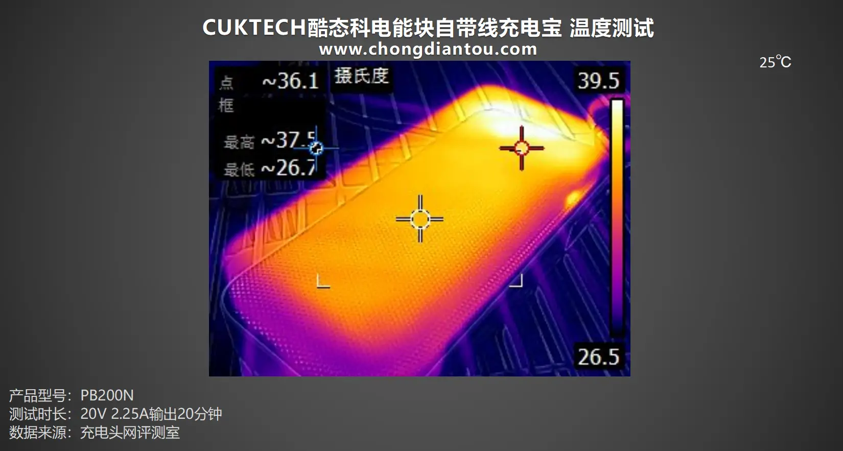 充电玩大型游戏_游戏手机充电最近_手机充电的游戏