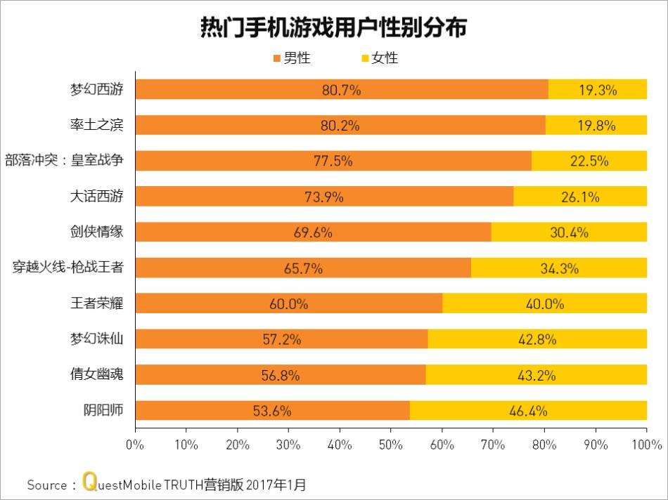 外国手机游戏中心_外国手游游戏平台_外国手游app