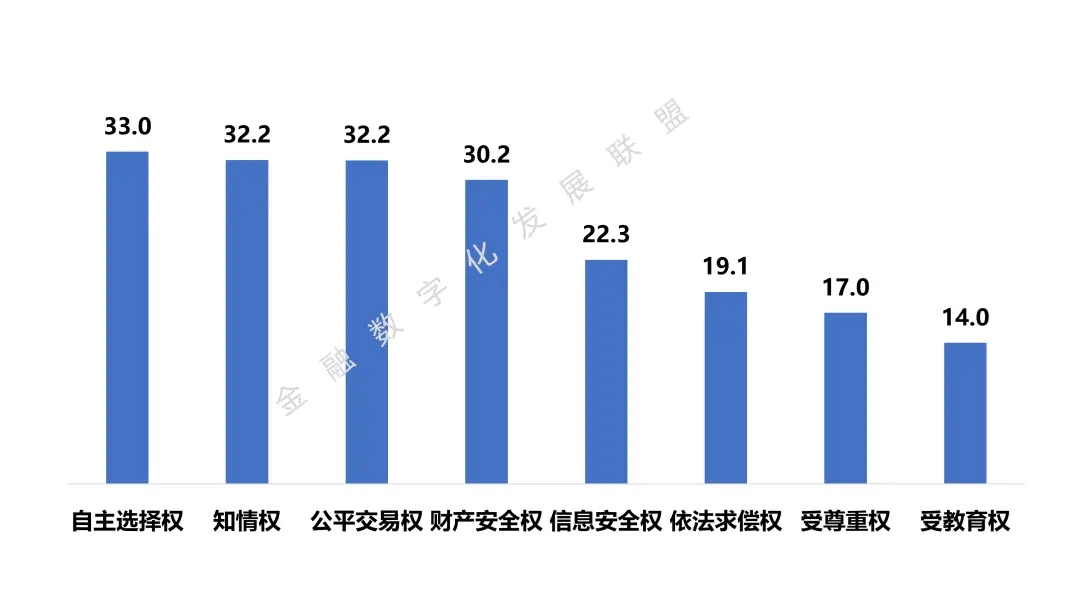 电池成本_游戏手机电池成本价_手机电池成本价格