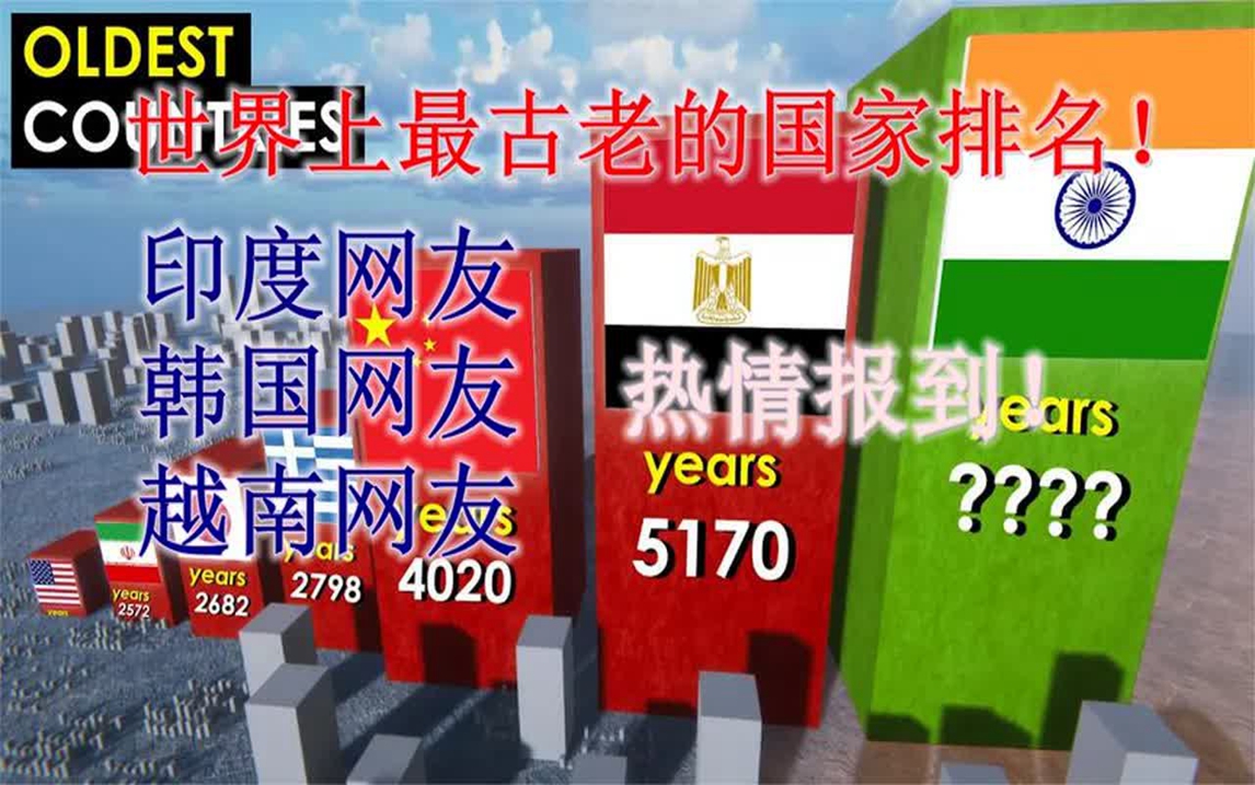 印度大全小孩手机游戏叫什么_印度小孩手机游戏大全_印度大全小孩手机游戏有哪些