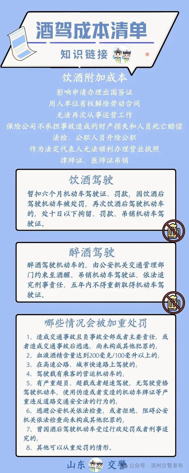 手机醉驾游戏视频真实_快手醉驾视频_酒驾视频下载