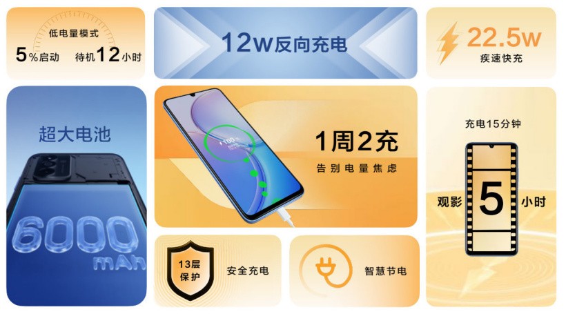 索爱智能游戏手机_索爱有5g吗_索爱5g手机测试游戏