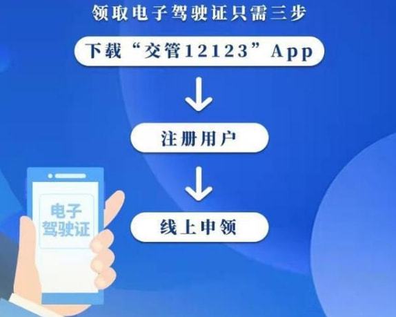 交管12123怎么换领驾驶证_驾驶证换证交管12123_交管12123换领驾驶证