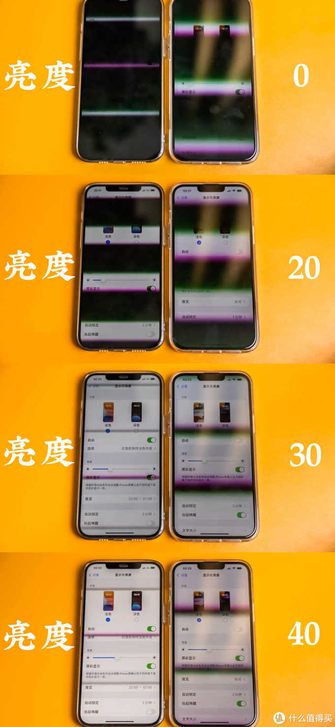 型号参数对比苹果手机_苹果13各型号参数对比_iphone型号参数对比