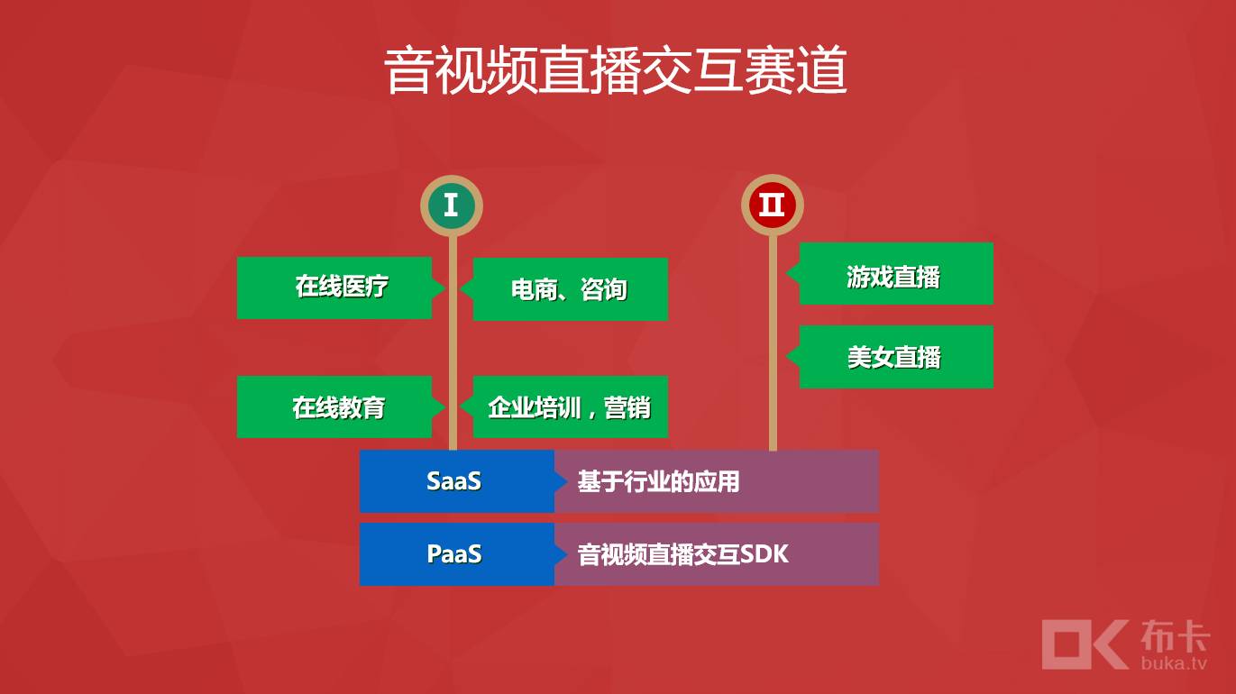 游戏直播延迟_游戏直播延迟什么意思_手机直播时游戏延迟怎么办