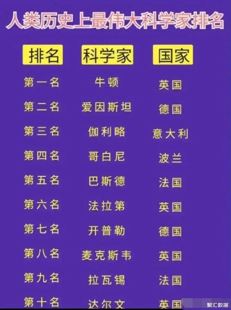 温度计是谁发明的_发明了温度计_发明温度计的科学家是谁