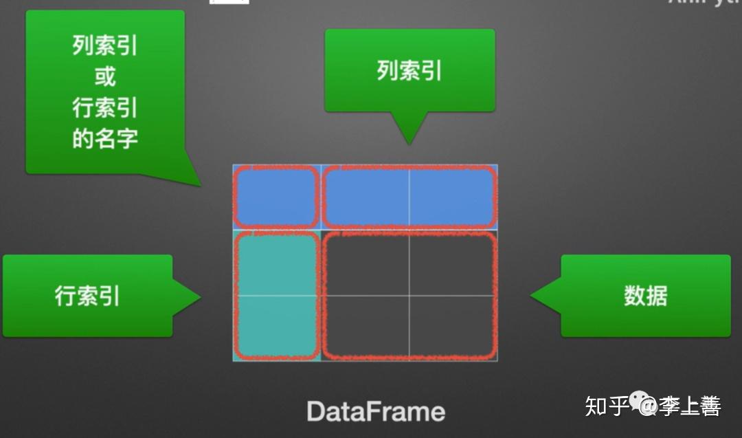 怎样配置python变量环境_python环境变量的配置_python环境变量的配置样