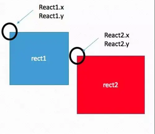 js表达式_表达式是什么_表达式Java