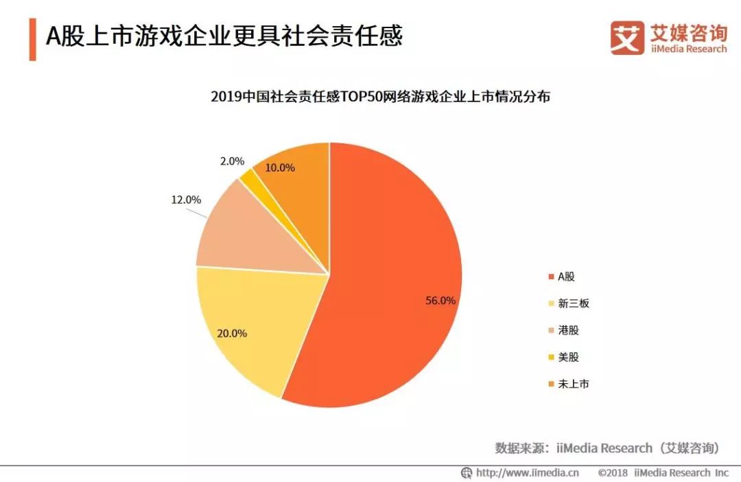 腾讯手机游戏排行榜_腾讯手机游戏有哪些_游戏腾讯手机