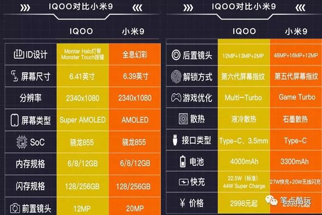 便宜买玩手机好游戏的平台_便宜买玩手机好游戏的软件_玩游戏买哪个手机便宜好
