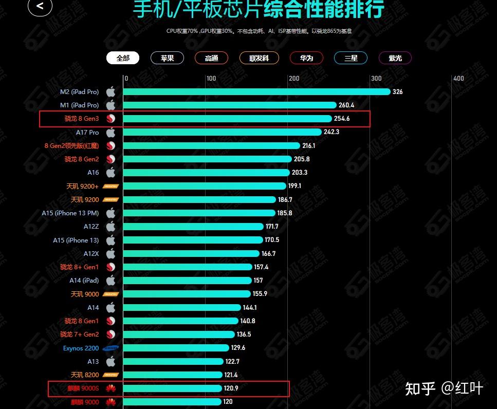 像素的游戏手机_像素手机游戏排行榜_推荐多人像素游戏手机