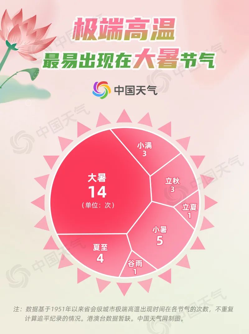 节气小满什么意思_小满之后的下一个节气_节气有小满没大满吗