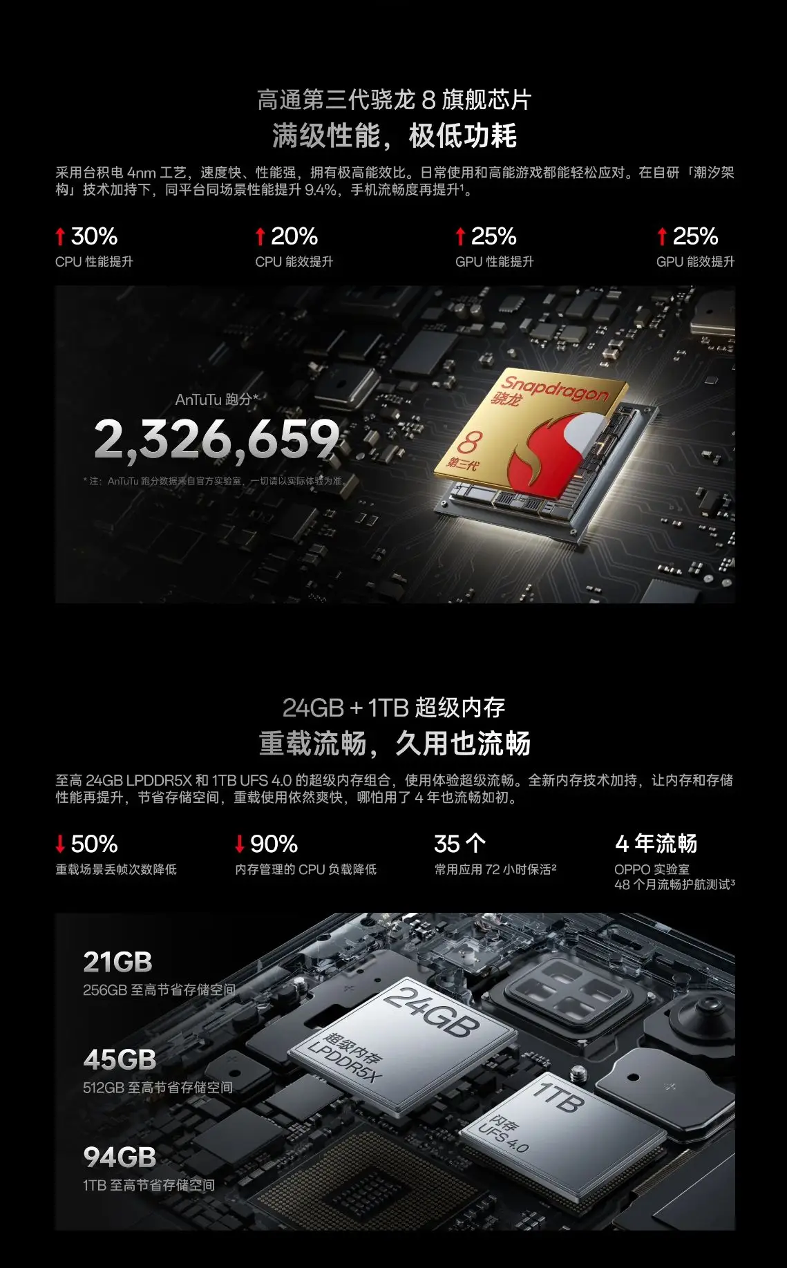 理想游戏_游戏手机的理想_理想手机游戏有哪些